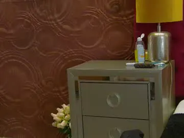 Roxanne Chaturbate Model - Cam Recordings