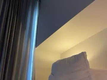 Mila Chaturbate Model - Cam Recordings